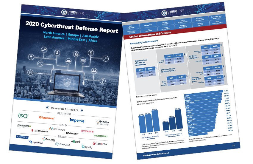 Presentation image for 2020 Cyberthreat Defense Report
