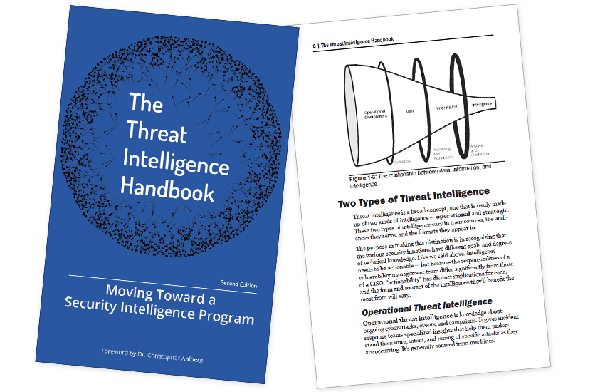 Presentation image for The Threat Intelligence Handbook, Second Edition