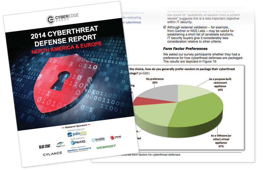 Presentation image for CyberEdge 2014 Cyberthreat Defense Report