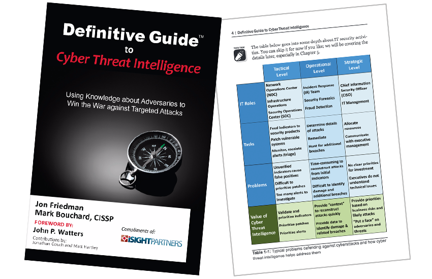 Presentation image for Definitive Guide to Cyber Threat Intelligence