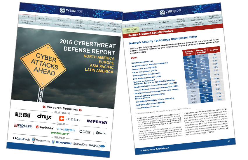 Presentation image for CyberEdge 2016 Cyberthreat Defense Report