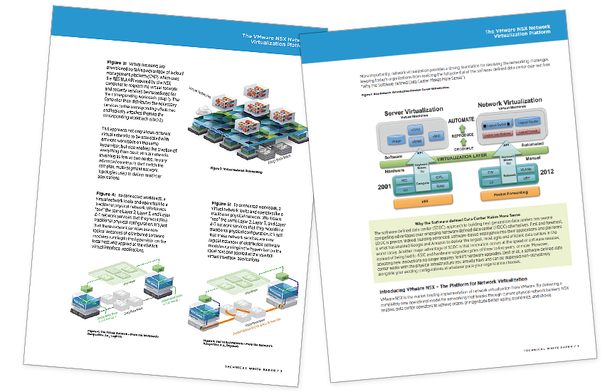 Presentation image for VMware Solutions: Designed for Early and Ongoing Success