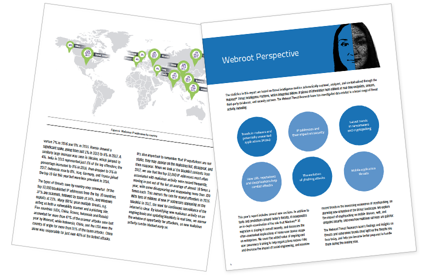 Presentation image for 2018 Webroot Threat Report