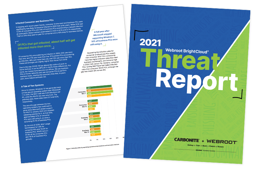 Presentation image for 2021 Webroot Threat Report